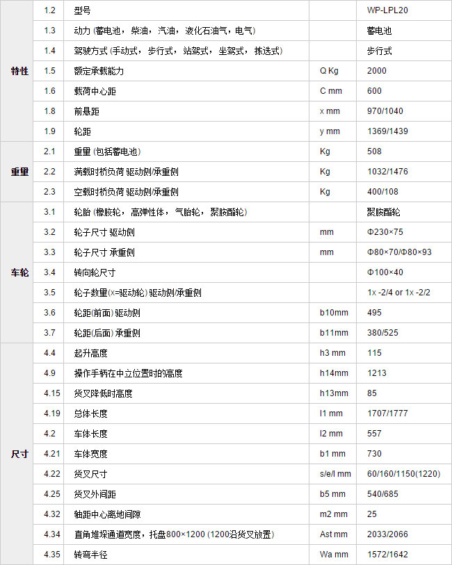 長沙市偌力機械設備有限公司,長沙升降平臺,湖南升降平臺,長沙電動叉車